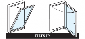 Window Type, Tilt In